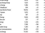 REAL Government "moochers"?