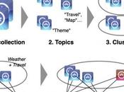 “Chabada” Here Safeguard Your Smartphone from Malicious Android Apps