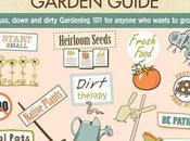 20-30 Something Garden Guide Book Review