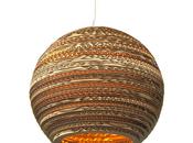 Eco-Friendly Beautiful