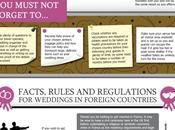 Your Guide Getting Married Abroad