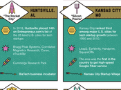 Eight Up-and-Coming Tech Hubs (That Aren’t Seattle Austin)