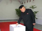 Jong Votes Elections