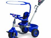 Birthday Prep....2 Weeks