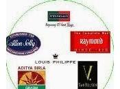 Wearing One's Attitude Burglars Come Shop Stolen Shirt .....