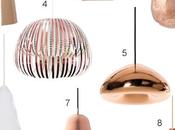 Look: Modern Copper Pendant Lights