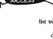 Most Startups Stuck Early Struggle Stage