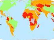 Real Cost Conservation: Cheap Protection Rarely Succeeds