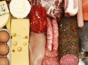 Saturated Completely Safe According Review Science!