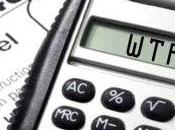 Terms That Help Cover Your Assets