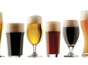 Libbey Craft Brew Sampler Beer Glass