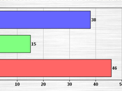 More Verification That Americans Want Keep Obamacare