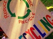 Facts About Recycling