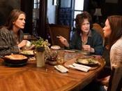 Best 2013 Films