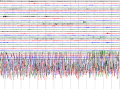 Very Large Earthquake Chile