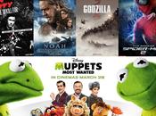 Five Must Films 2014