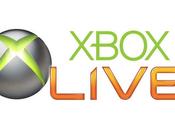 Xbox Live Compute Implementation Explained Lead Program Manager