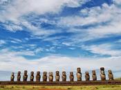 Best Tips Driving Easter Island