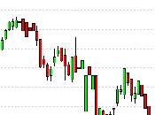 Technical Tuesday Small Correction TROUBLE?