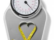 Benefits Eating Index Foods