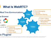 WebRTC Better Than Closed Online Communication Tools Enterprises?