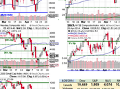 Technical Tuesday 1,880 Bust Again China’s Melting Away!