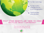 Benefits Recycling Cartridges