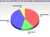 LePage Squeak Another Maine