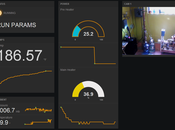 Freeboard Channels Internet Things Data into Simple Dashboard
