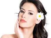 Getting Your Skin Ready Exhaustive Tour