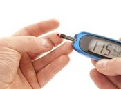 HbA1c Important Test Diabetes