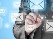 When Should Automate Your Email Marketing?
