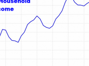 Federally Faked Thursday Unhappy Median