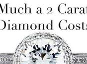Can’t Tell Much Carat Diamond Costs