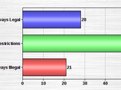 About Americans Don't Want Abortion Banned