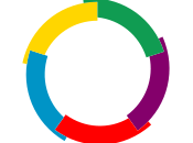 Idioms Boosting Interests Learn French