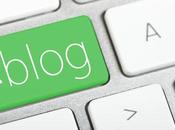 Blog Post Writing: Solid Tips Publishing Awesome Content!