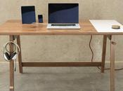 Artifox Desk Built Modern Times