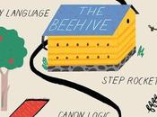 Wild Honey Presents Beehive (made Possible Squarespace)