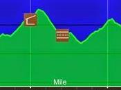 Walking With Kallins