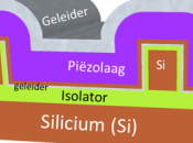 Piezoelectric Transistor Power Consumption Microchips