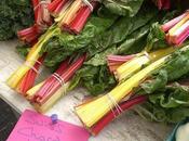 French Cooking with Wini Moranville: Swiss Chard—A Love Dark Leafy Greens