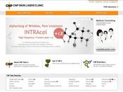 Travel: Doing Face Skin Clinic