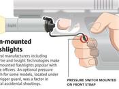 Gun-mounted Flashlights Linked Accidental Shootings