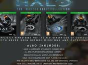 Industries Shares Lots Details Master Chief Collection