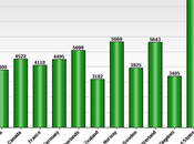 Obamacare Working Single-Payer Would Work Better