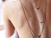 Layer Necklaces Backward