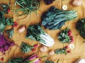 Bialas Farms CSA: Week