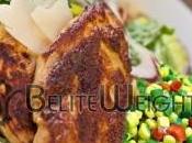 Burning Recipe: Chicken Cutlets with Succotash