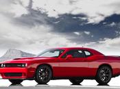 2015 Dodge Challenger Hellcat: Most Powerful Muscle Ever Made